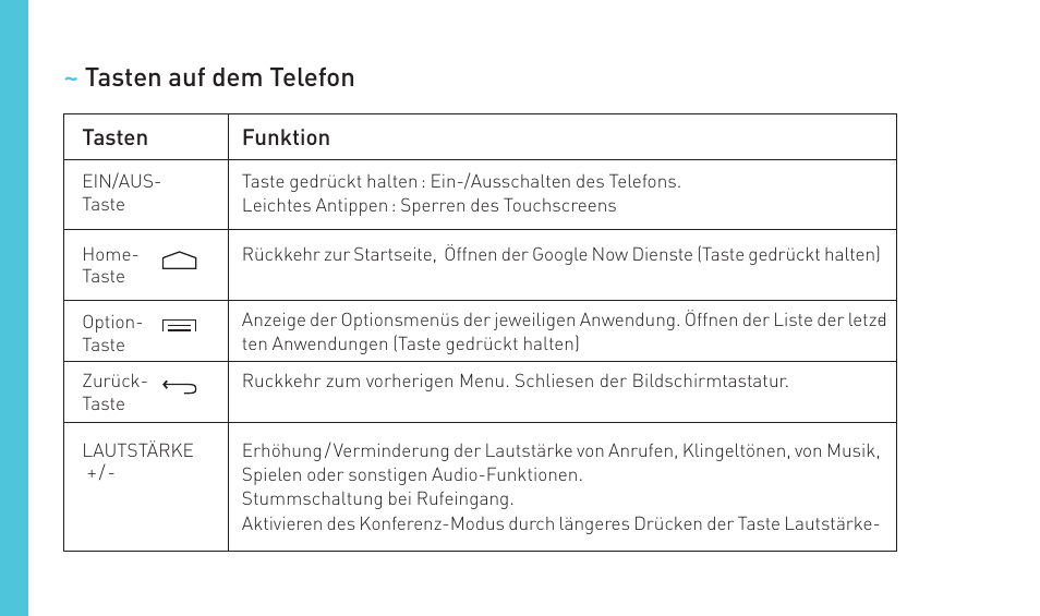 Wiko JIMMY User Manual | Page 138 / 236