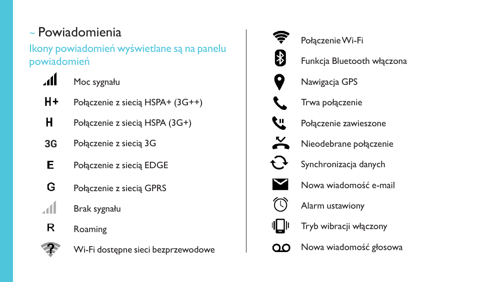 Powiadomienia | Wiko JIMMY User Manual | Page 222 / 236