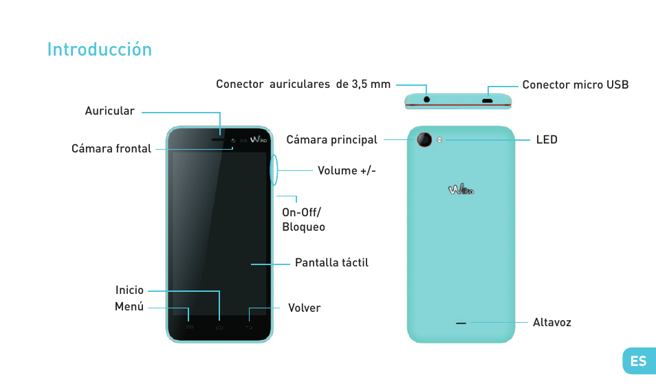 Introducción | Wiko JIMMY User Manual | Page 85 / 236