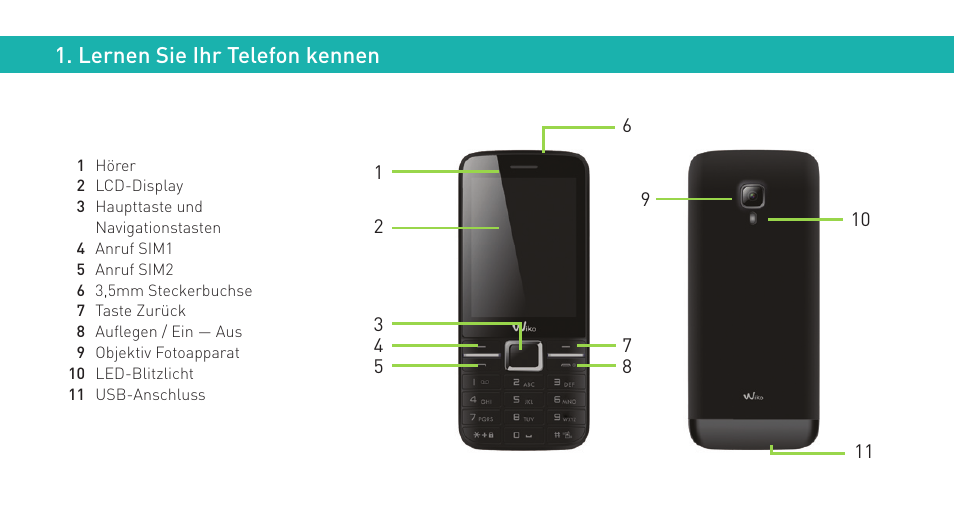 Wiko KAR 3 User Manual | Page 95 / 162