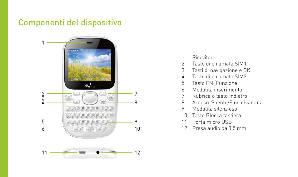 Componenti del dispositivo | Wiko MINZ+ User Manual | Page 42 / 148