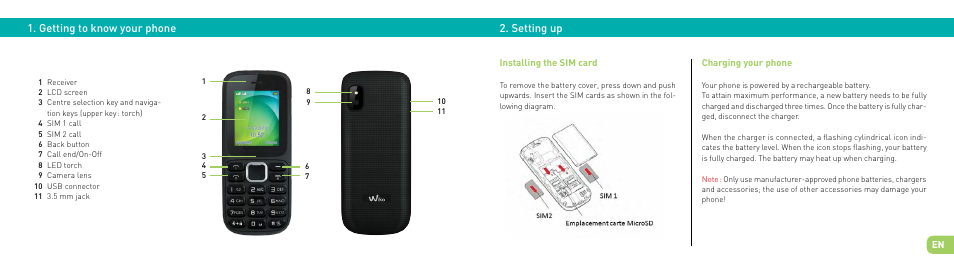 Wiko LUBI 2 User Manual | Page 9 / 43