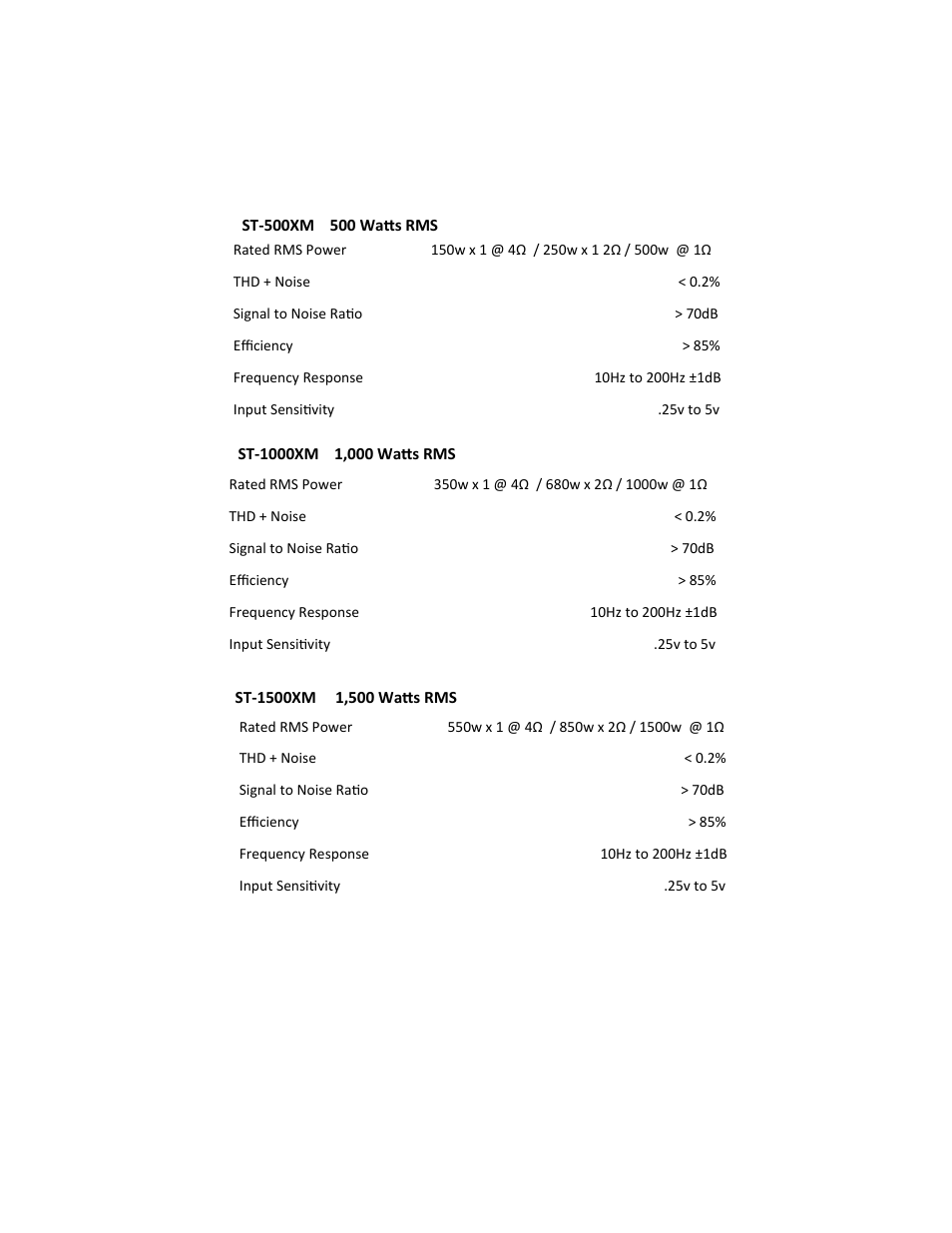 Zapco Studio X Series User Manual | Page 19 / 20