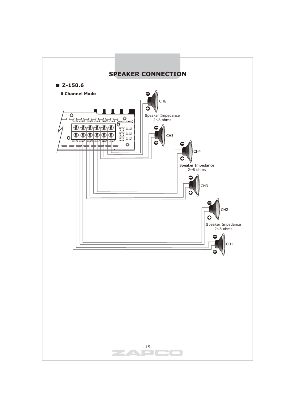 Speaker connection, Z-150.6 | Zapco Z-series B User Manual | Page 16 / 20