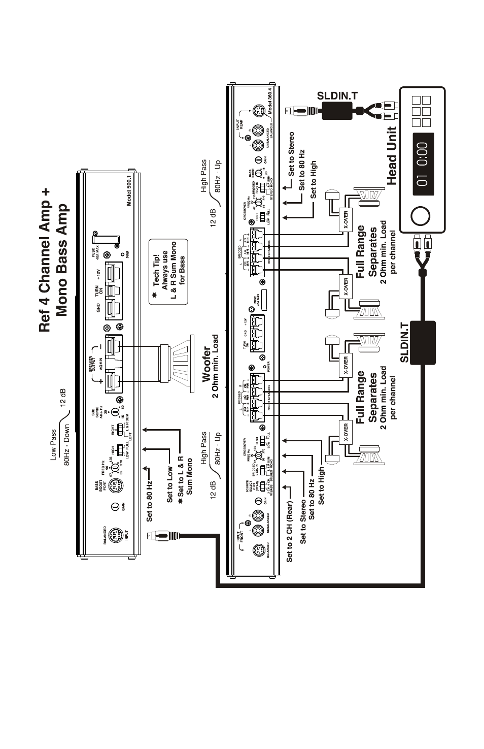 Zapco AG Reference-series User Manual | Page 79 / 94