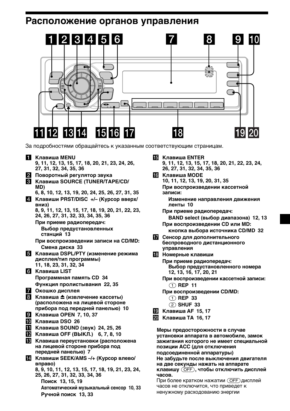 5расположение органов управления | Sony XR-C7500RX User Manual | Page 173 / 212