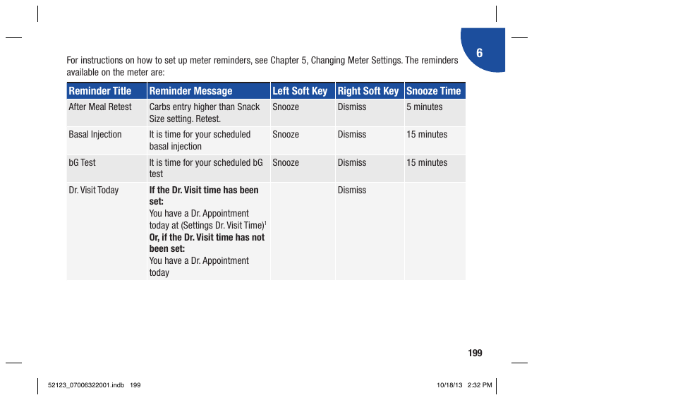 Accu-Chek Aviva Expert User Manual | Page 207 / 304