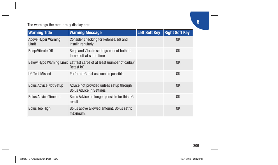 Accu-Chek Aviva Expert User Manual | Page 217 / 304