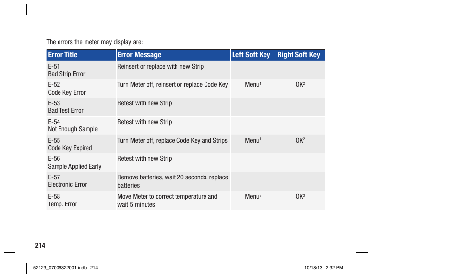 Accu-Chek Aviva Expert User Manual | Page 222 / 304