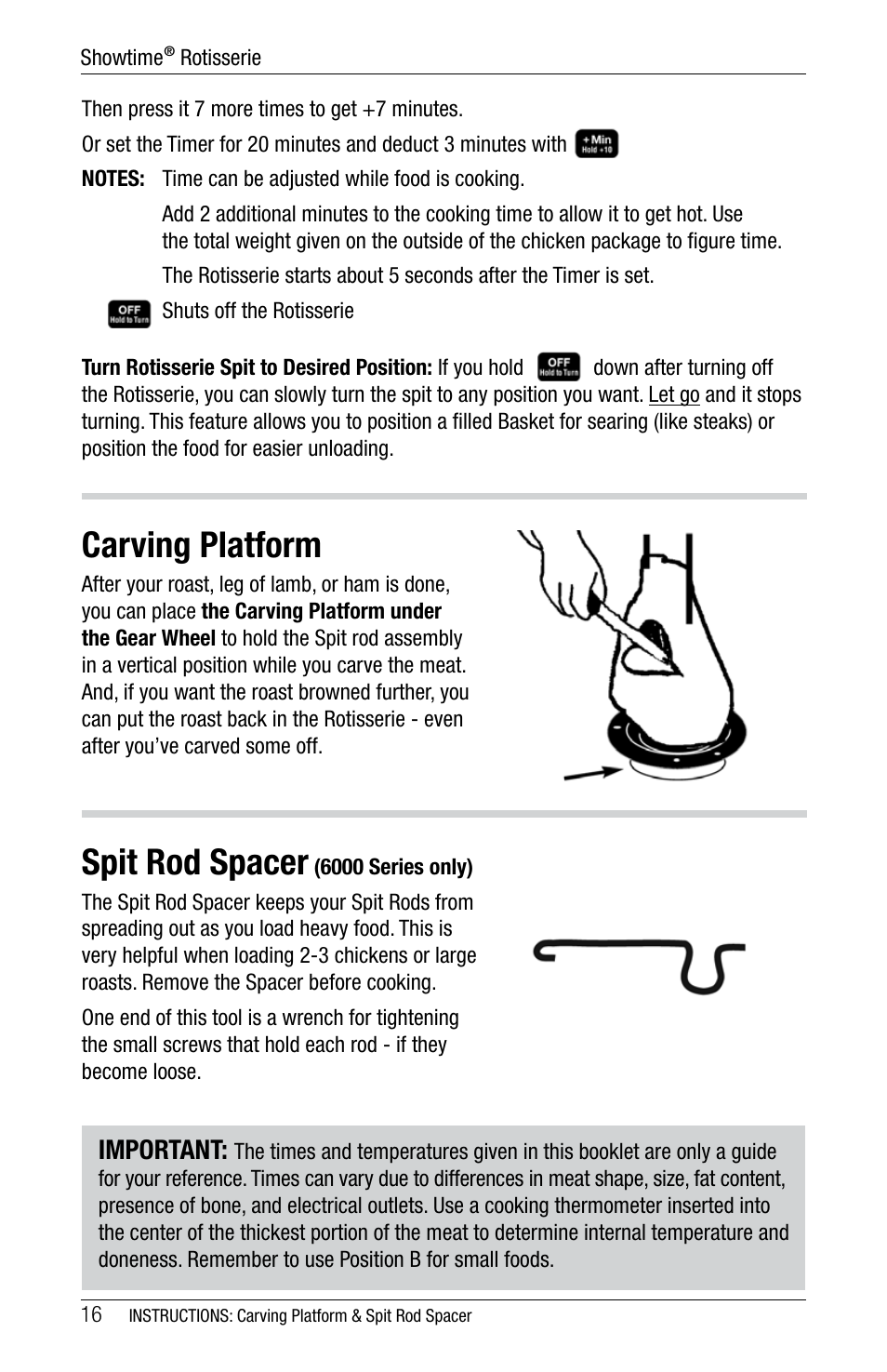 Carving platform, Spit rod spacer | Ronco 6000 Series Standard Stainless Rotisserie Oven User Manual | Page 16 / 32