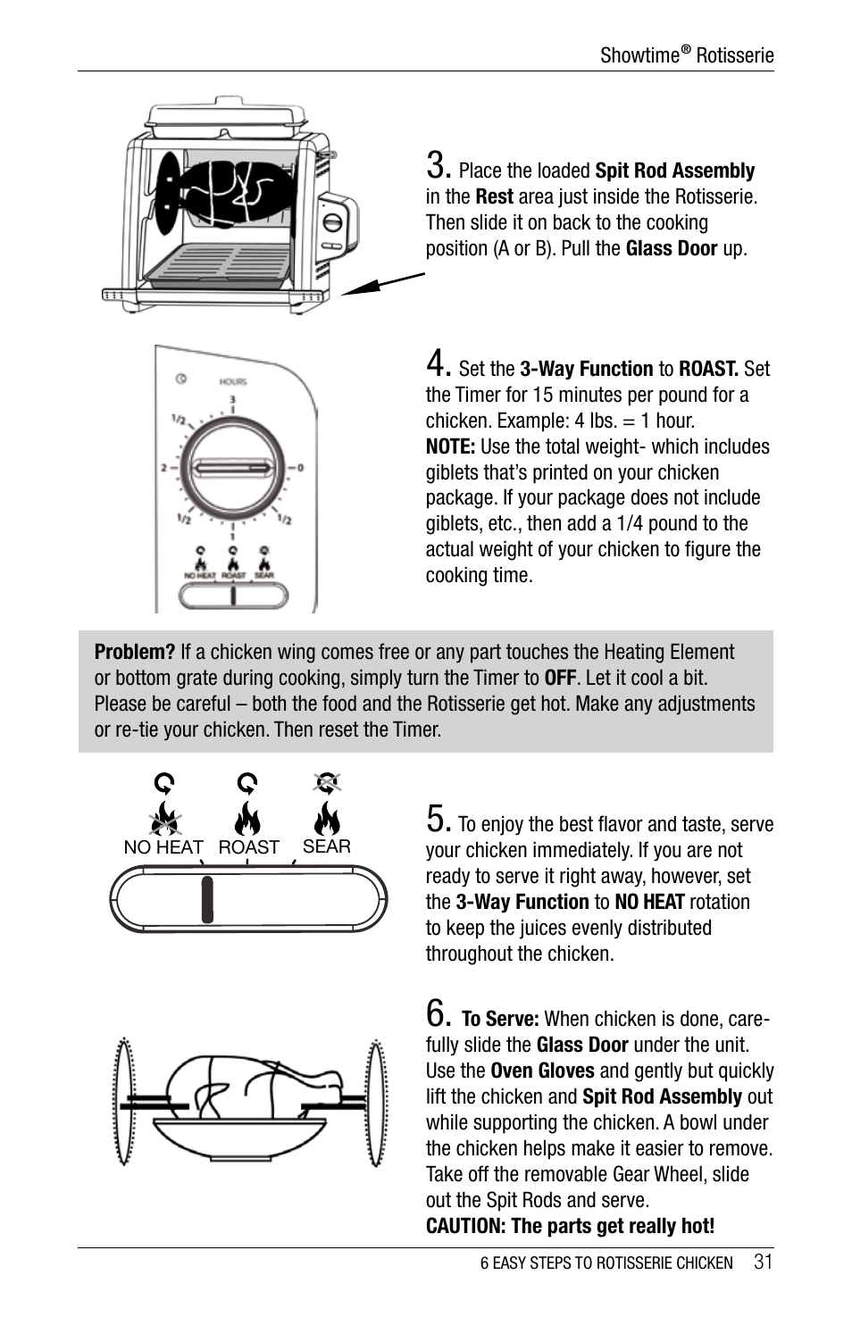 Ronco 5500 Series Stainless Rotisserie Oven User Manual | Page 31 / 32