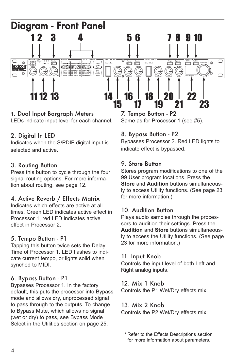 Lexicon MX200 User Manual | Page 10 / 48