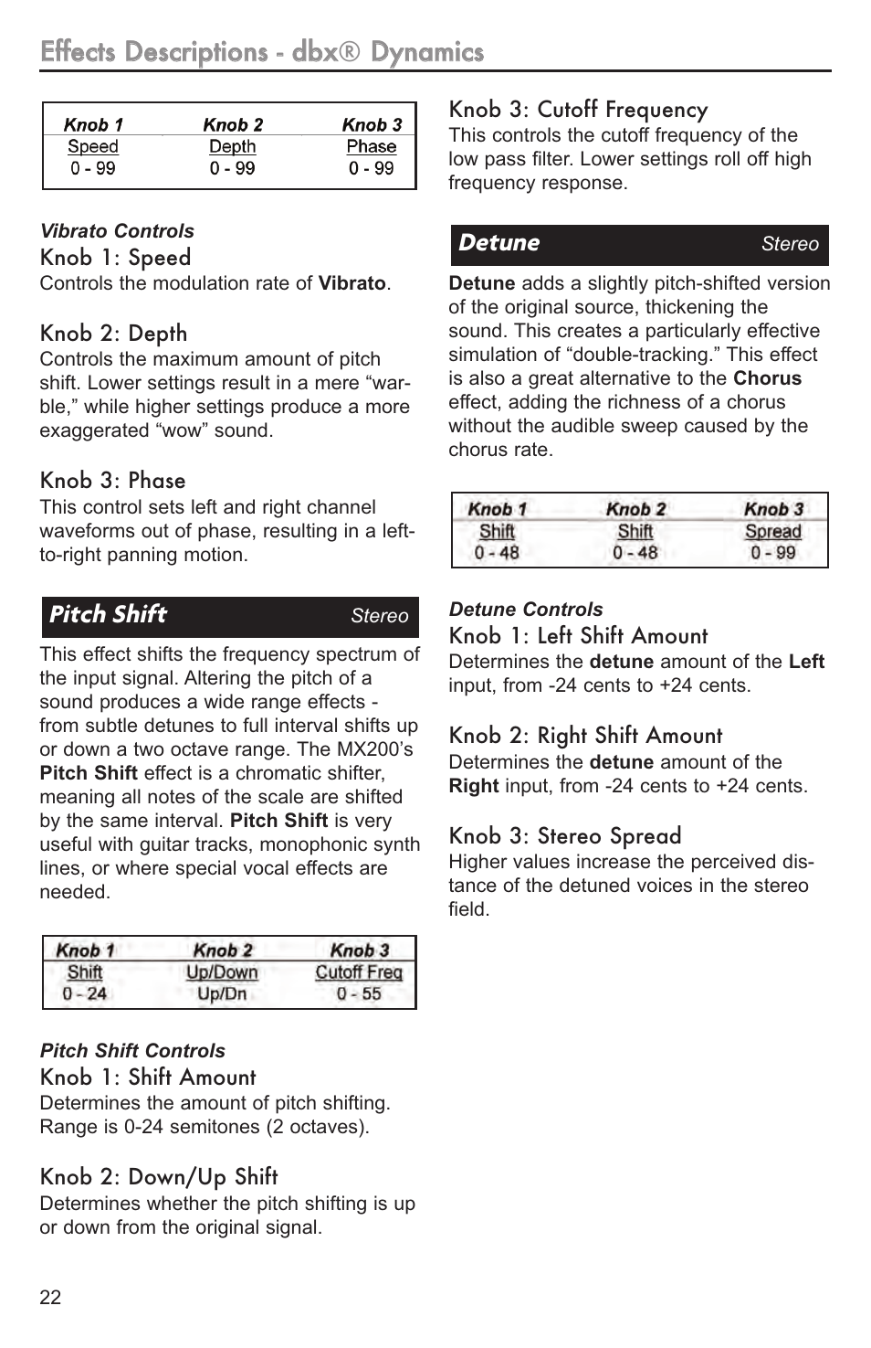 Detune, Pitch shift | Lexicon MX200 User Manual | Page 28 / 48