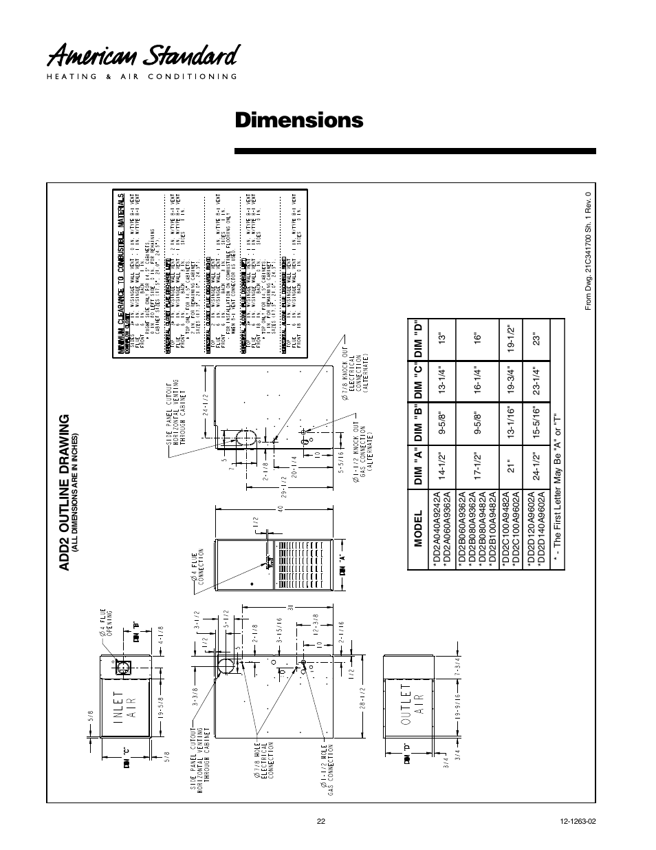 Dimensions, Add2 out line dra wing | American Standard Freedom 80 User Manual | Page 22 / 24