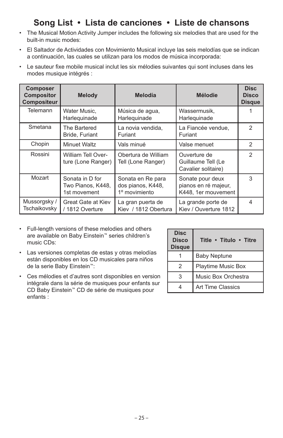 Song list • lista de canciones • liste de chansons | Baby Einstein 90564 User Manual | Page 25 / 32