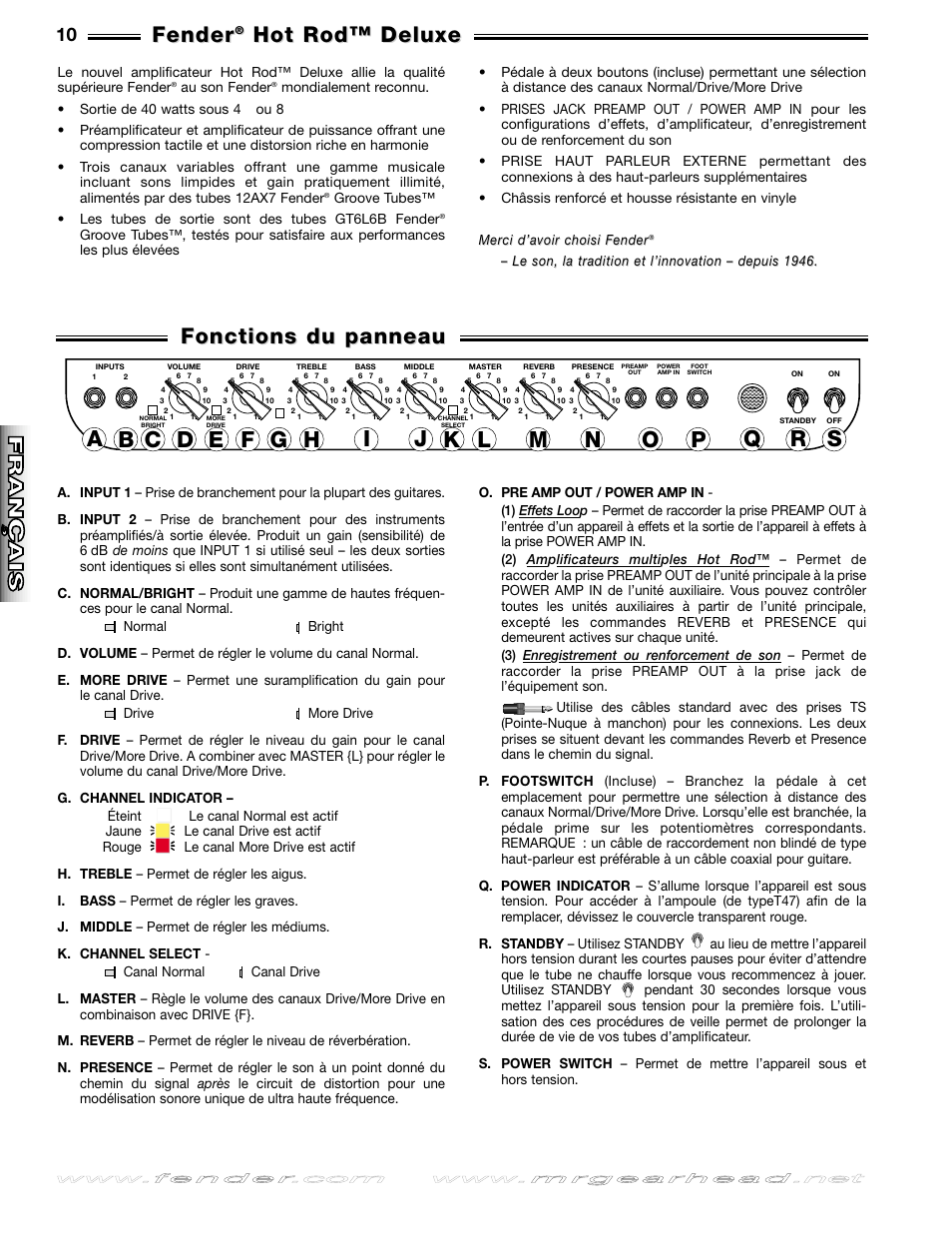 Fonctions du panneau, Fender, Hot rod™ deluxe | Deutsch, Deutsch it aliano it aliano fran, Ais fran, Ais esp añol esp añol english english | Fender Hot Rod Deluxe User Manual | Page 10 / 20