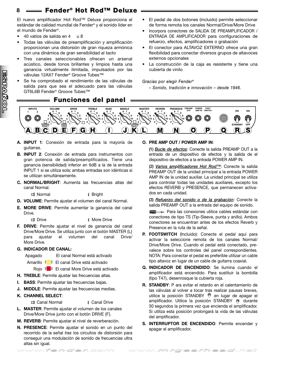 Funciones del panel, Fender, Hot rod™ deluxe | Deutsch, Deutsch it aliano it aliano fran, Ais fran, Ais esp añol esp añol english english | Fender Hot Rod Deluxe User Manual | Page 8 / 20