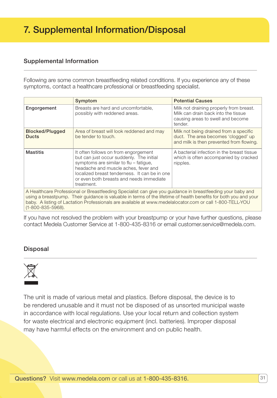 Supplemental information/disposal | Medela Pump In Style User Manual | Page 31 / 100