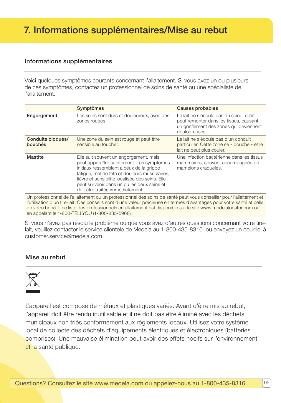 Informations supplémentaires/mise au rebut | Medela Pump In Style User Manual | Page 95 / 100