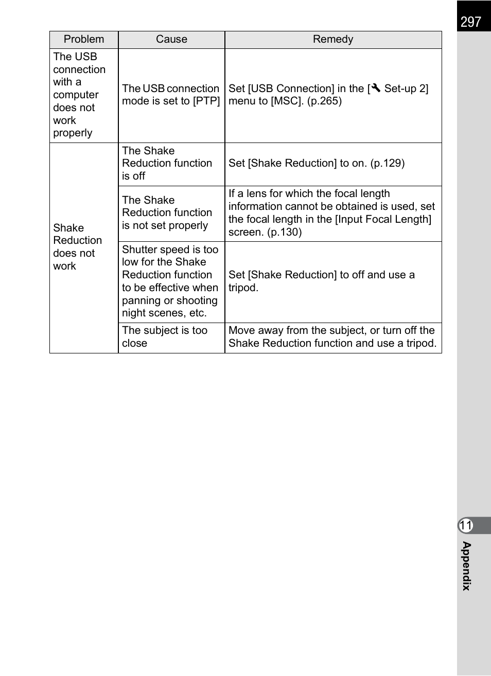 Pentax K-X User Manual | Page 299 / 324