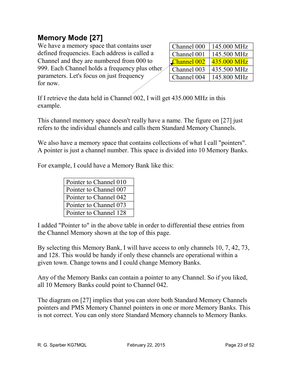 Yaesu FT-60R User Manual | Page 23 / 52