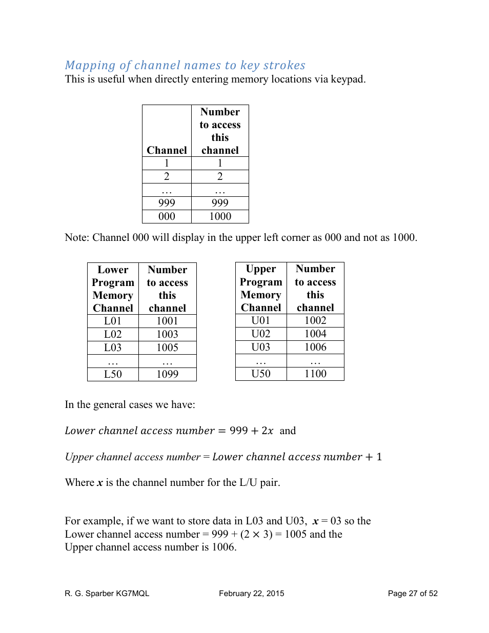 Yaesu FT-60R User Manual | Page 27 / 52