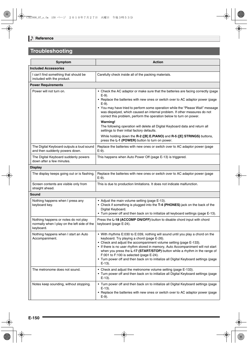 Troubleshooting | Casio WK7500E1A User Manual | Page 152 / 168