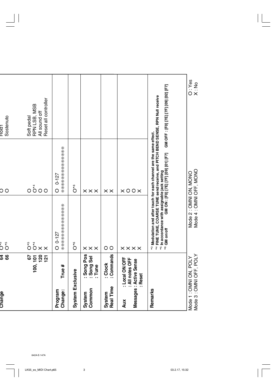 Casio LK-55  EN User Manual | Page 82 / 83