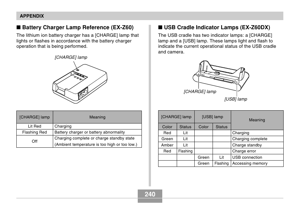 Battery charger lamp reference (ex-z60), Usb cradle indicator lamps (ex-z60dx) | Casio EX-Z60 User Manual | Page 240 / 256