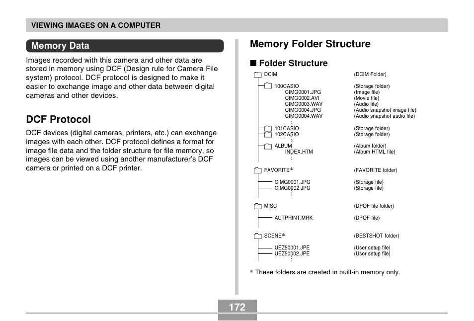 Memory data, Dcf protocol, Memory folder structure | Folder structure | Casio EX-Z50 User Manual | Page 172 / 208