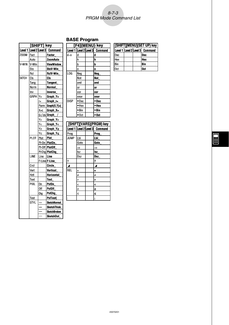 7-3 prgm mode command list, Base program, Shift][menu](set up) key | F4](menu) key, Shift][vars](prgm) key, Shift] key | Casio SERIES FX-9860G User Manual | Page 436 / 603
