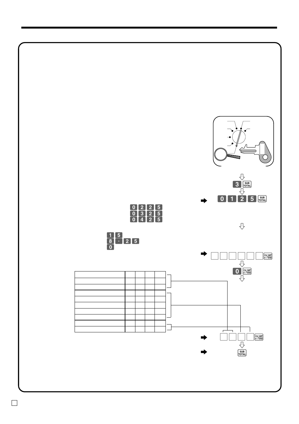 Getting started | Casio TE-100 User Manual | Page 14 / 88