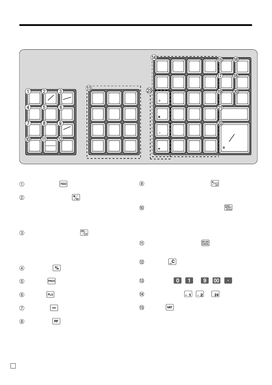 Introducing te-100 | Casio TE-100 User Manual | Page 20 / 88