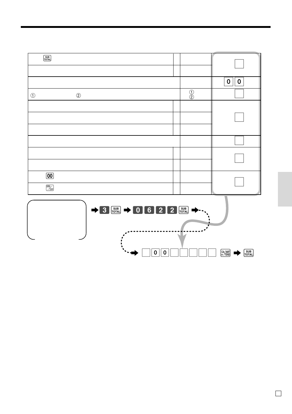 Con venient operations and setups, A6 s | Casio TE-100 User Manual | Page 45 / 88
