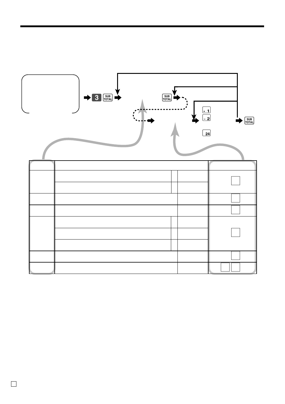 Convenient operations and setups | Casio TE-100 User Manual | Page 56 / 88