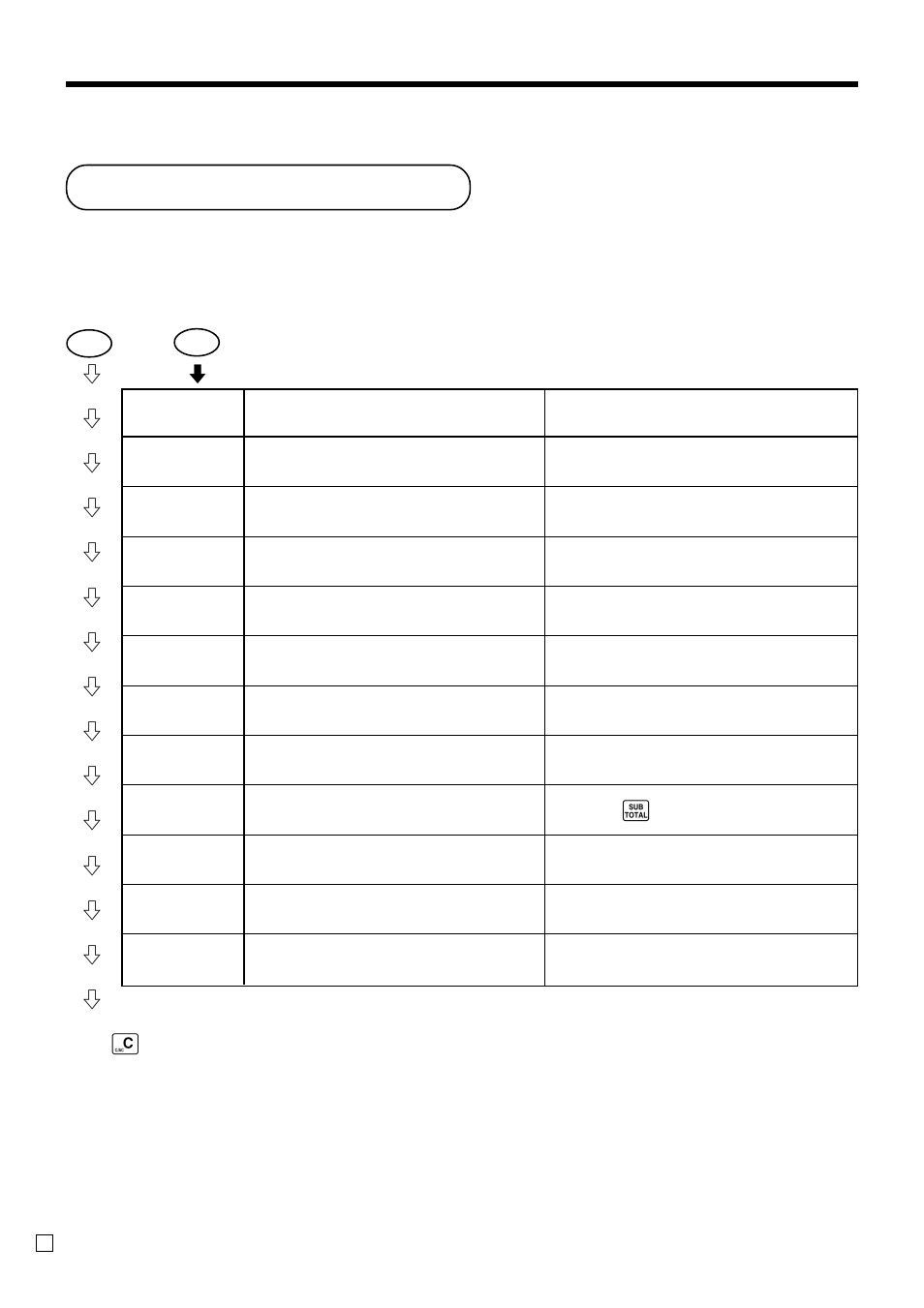 When an error occurs, Troubleshooting | Casio TE-100 User Manual | Page 80 / 88