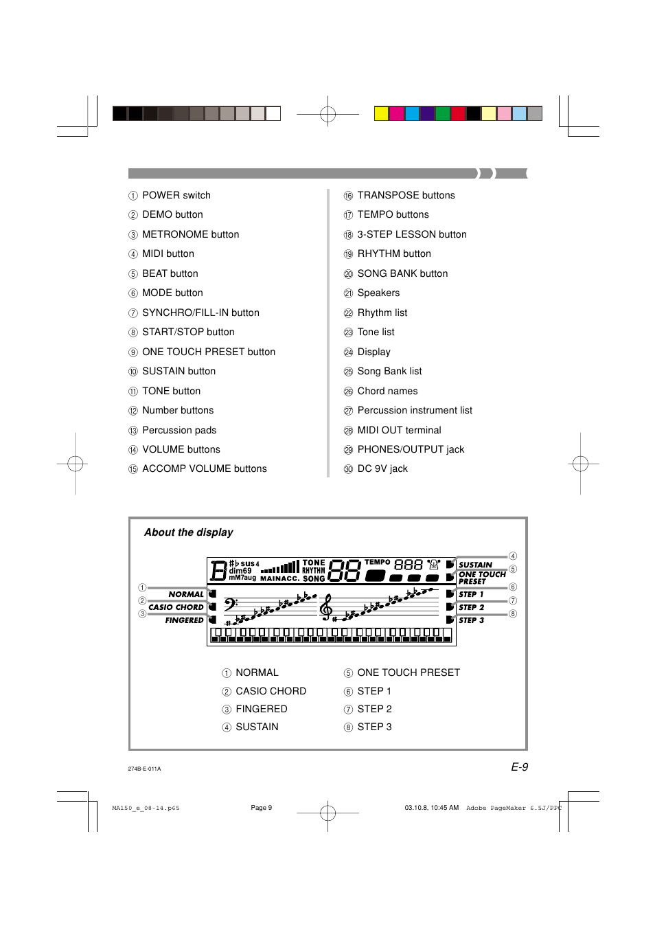 Casio MA-150 User Manual | Page 11 / 43