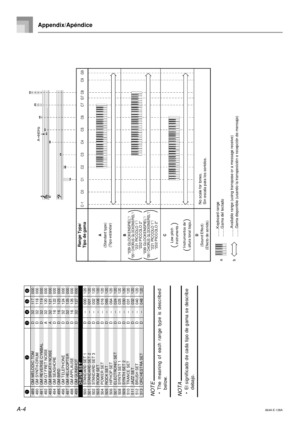 Appendix/apéndice, Not a | Casio LK300TV User Manual | Page 66 / 74