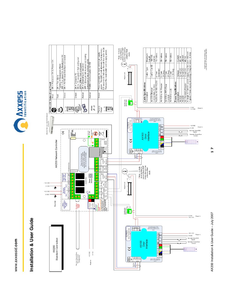 Casio AX200 User Manual | Page 17 / 118