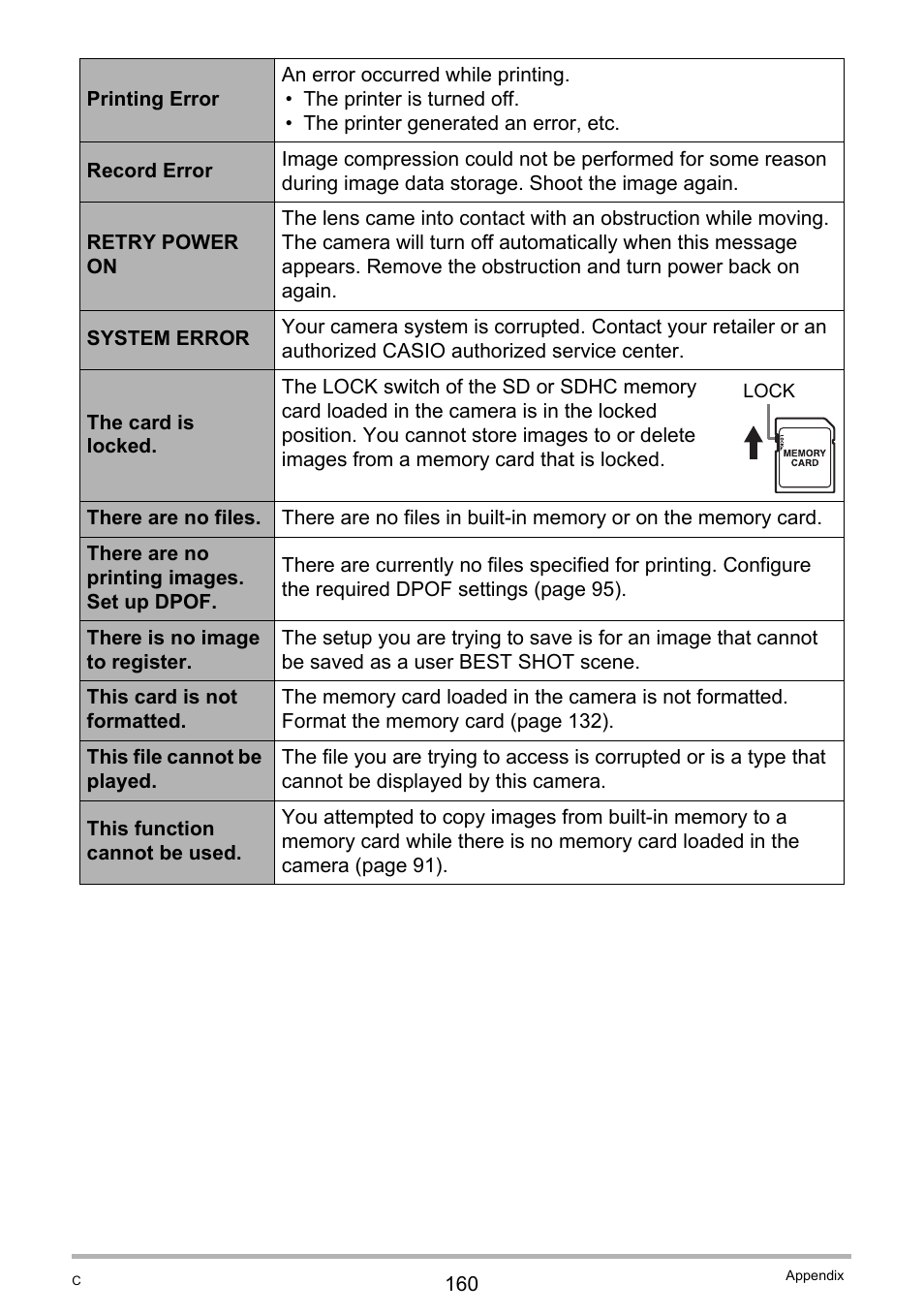 Casio EXILIM K1100PCM1DMX User Manual | Page 160 / 167