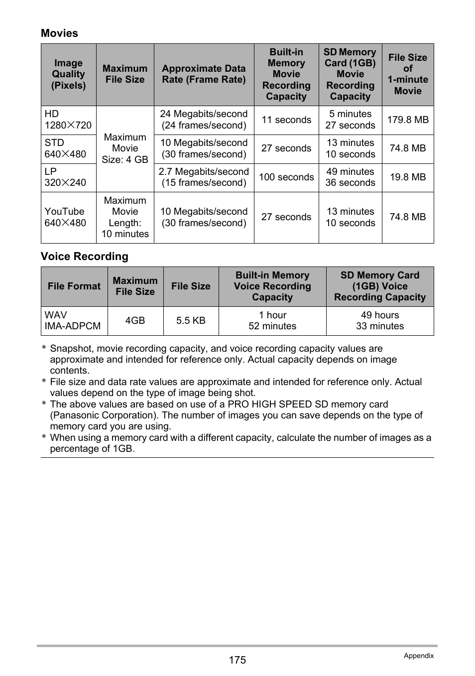 Ge 175) | Casio EX-Z400  EN User Manual | Page 175 / 202