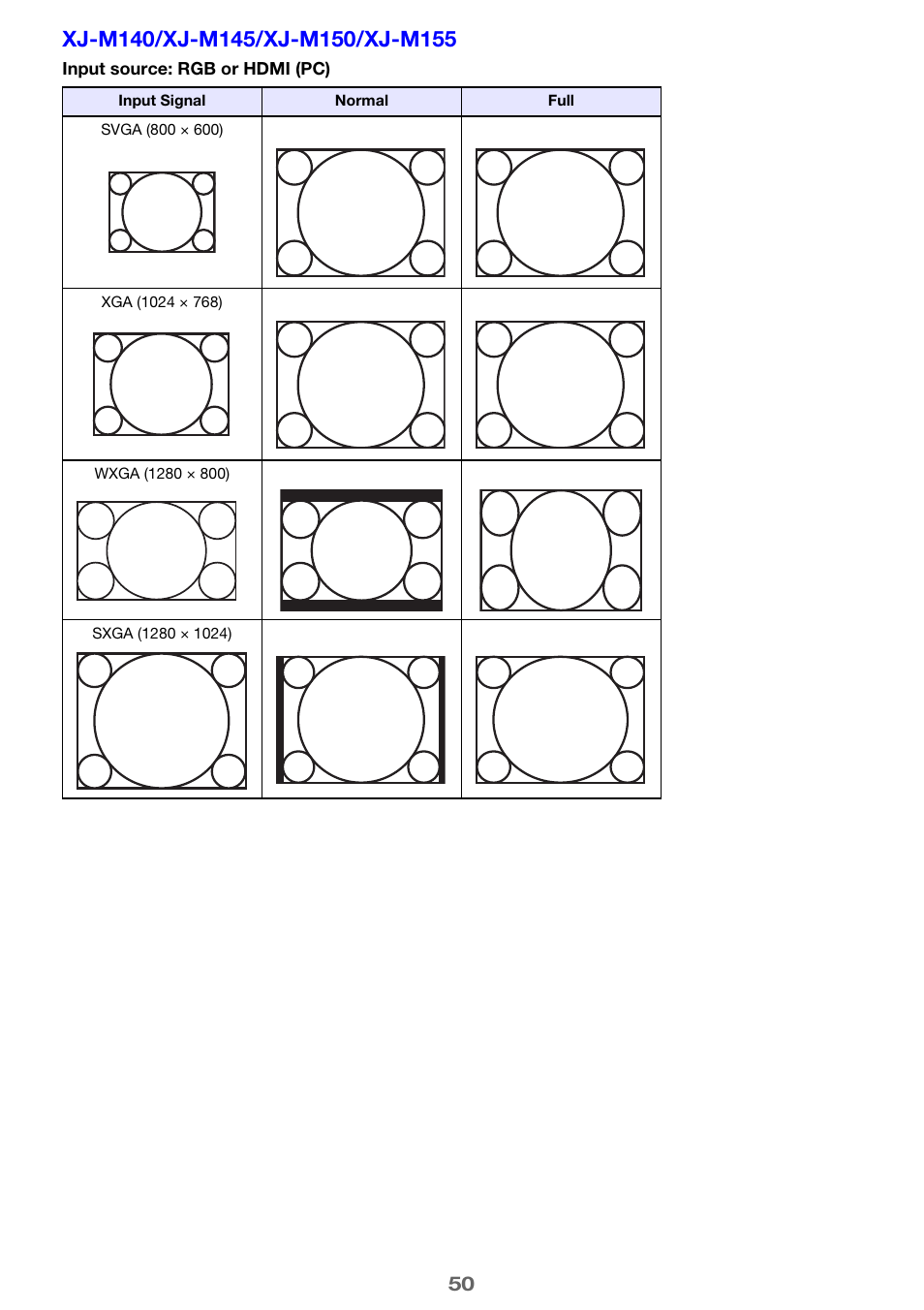Casio XJ-M250/XJ-M255* User Manual | Page 50 / 63