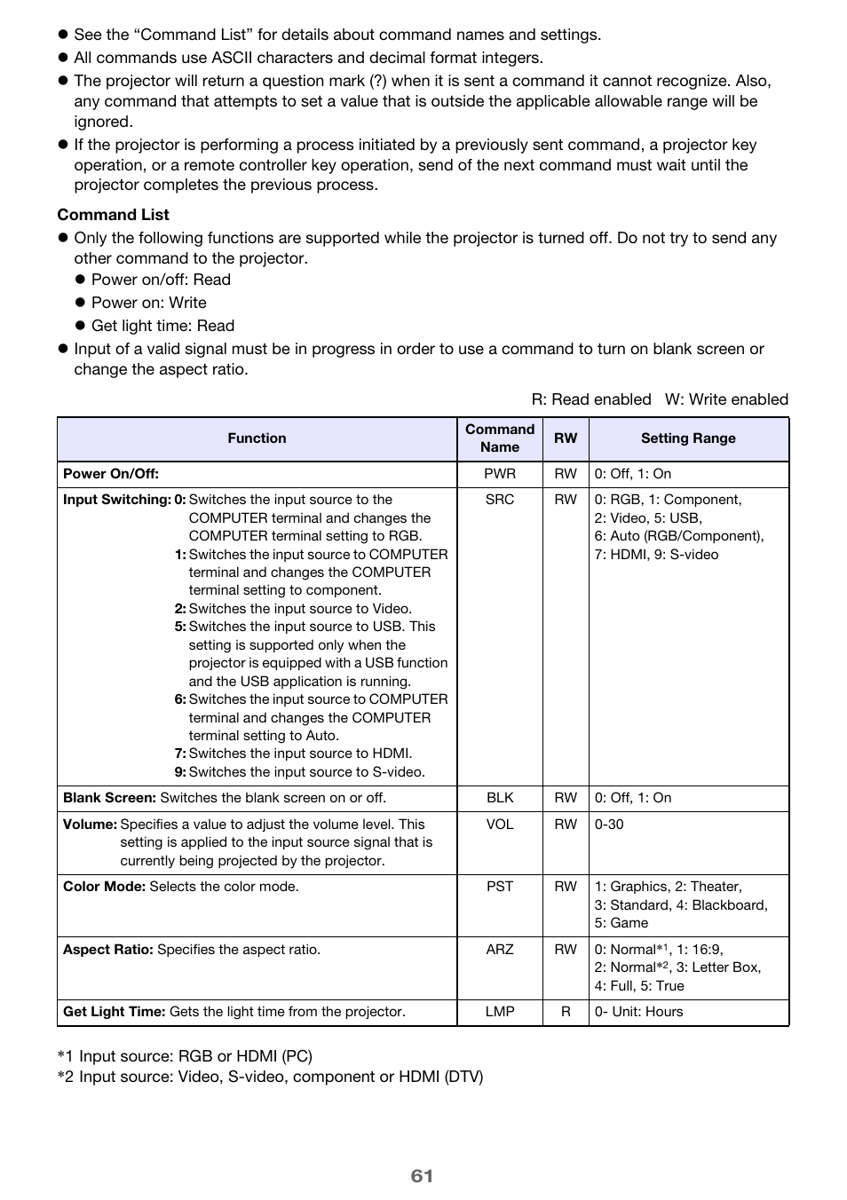 Casio XJ-M250/XJ-M255* User Manual | Page 61 / 63