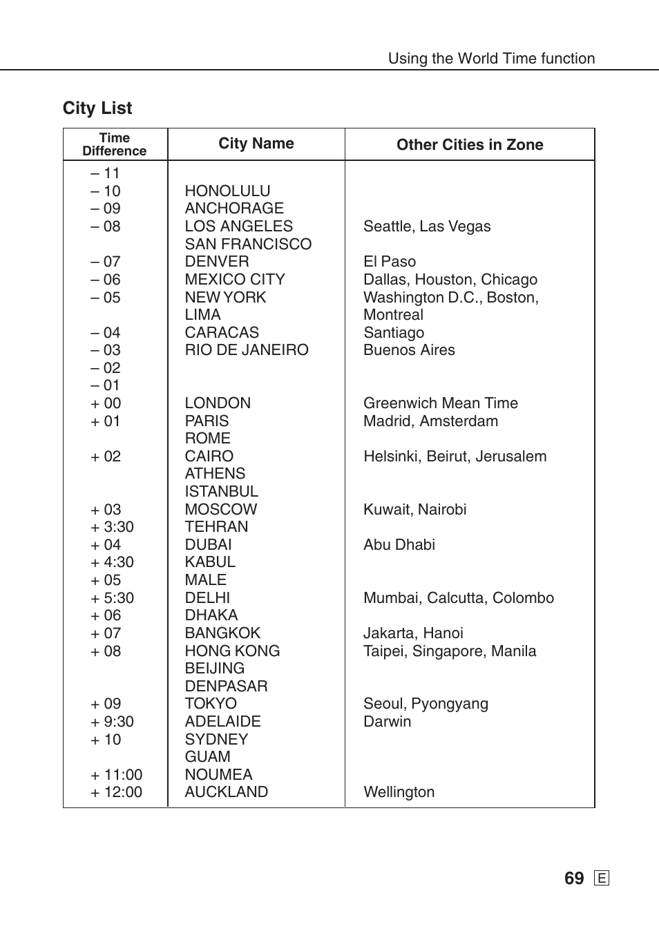 Casio SF-7990 User Manual | Page 71 / 100