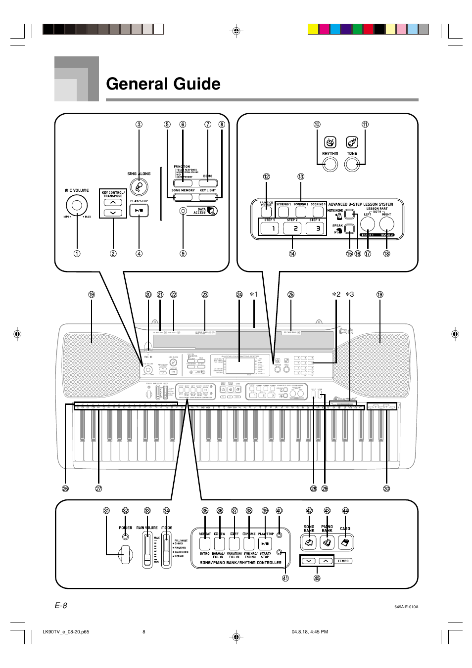 General guide | Casio LK92TV User Manual | Page 10 / 81