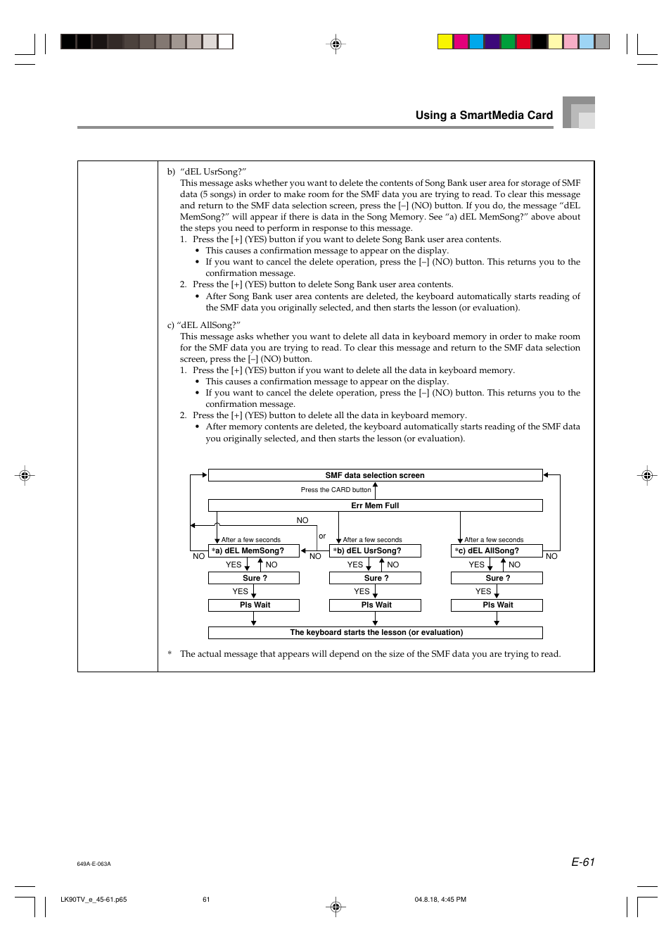 E-61 using a smartmedia card | Casio LK92TV User Manual | Page 63 / 81