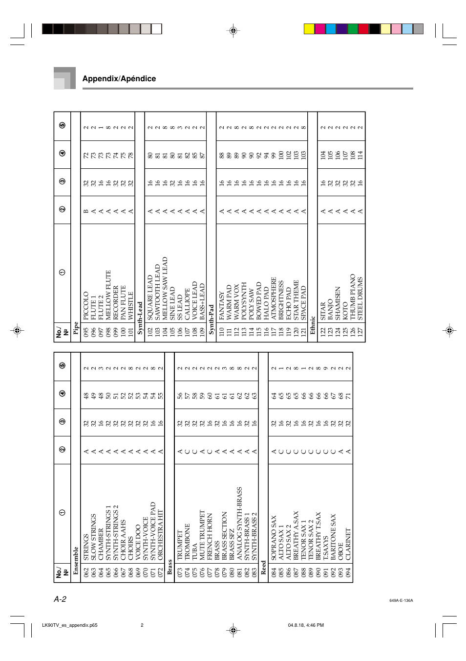 Appendix/apéndice | Casio LK92TV User Manual | Page 69 / 81