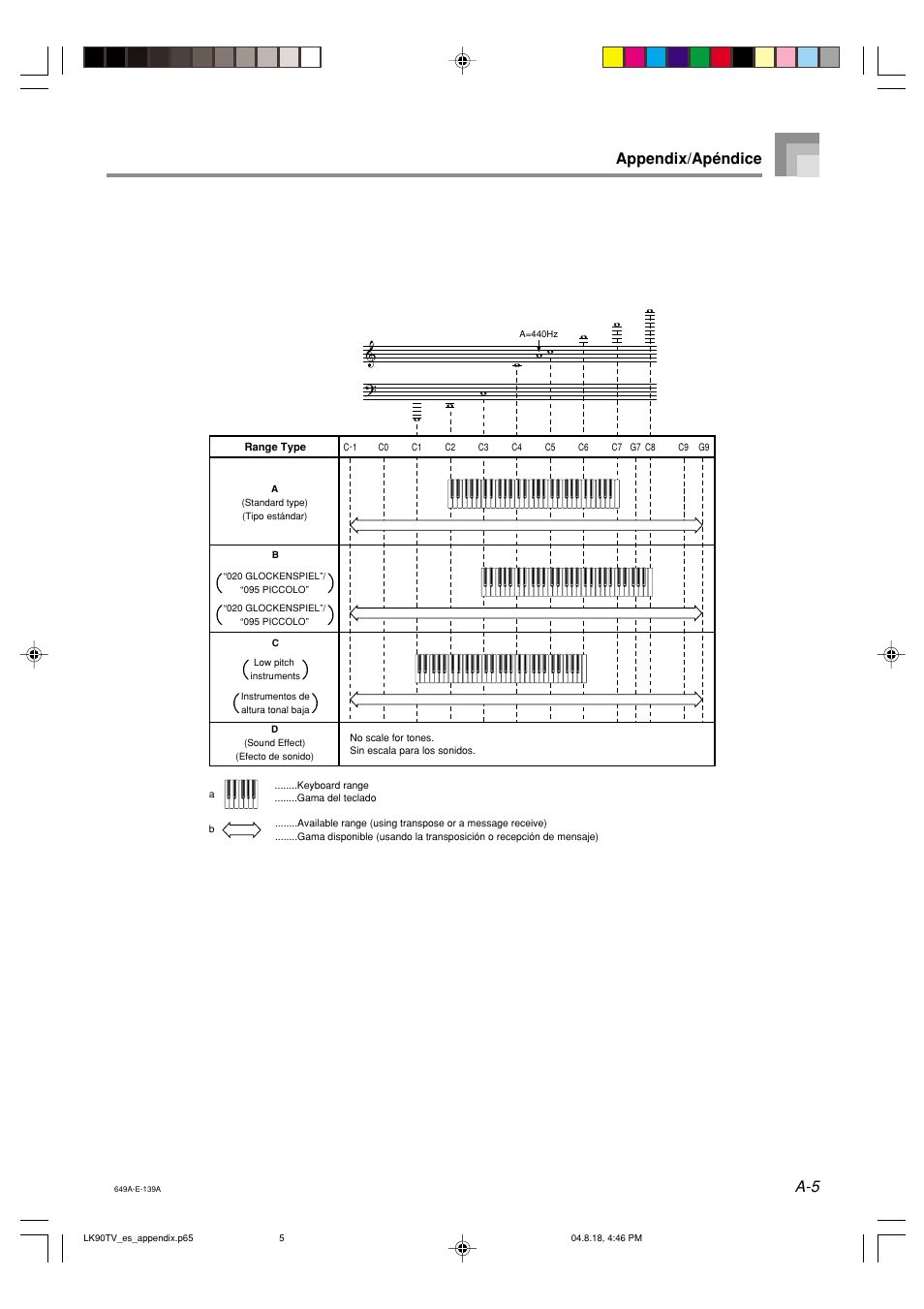 A-5 appendix/apéndice | Casio LK92TV User Manual | Page 72 / 81