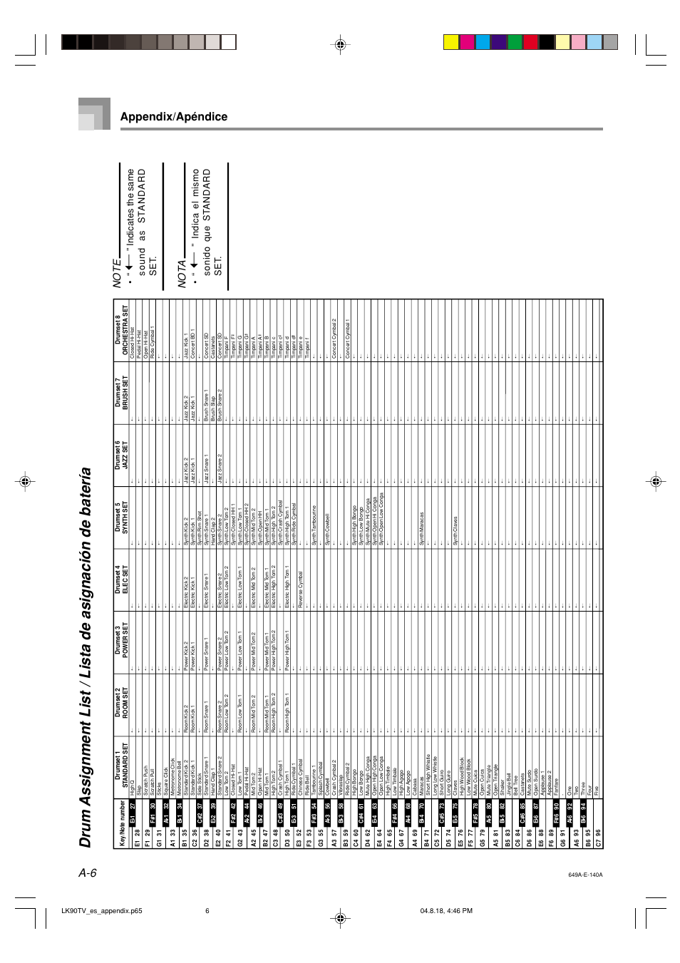A-6 appendix/apéndice, Not a, Indicates the same sound as st andard set | Indica el mismo sonido que st andard set | Casio LK92TV User Manual | Page 73 / 81