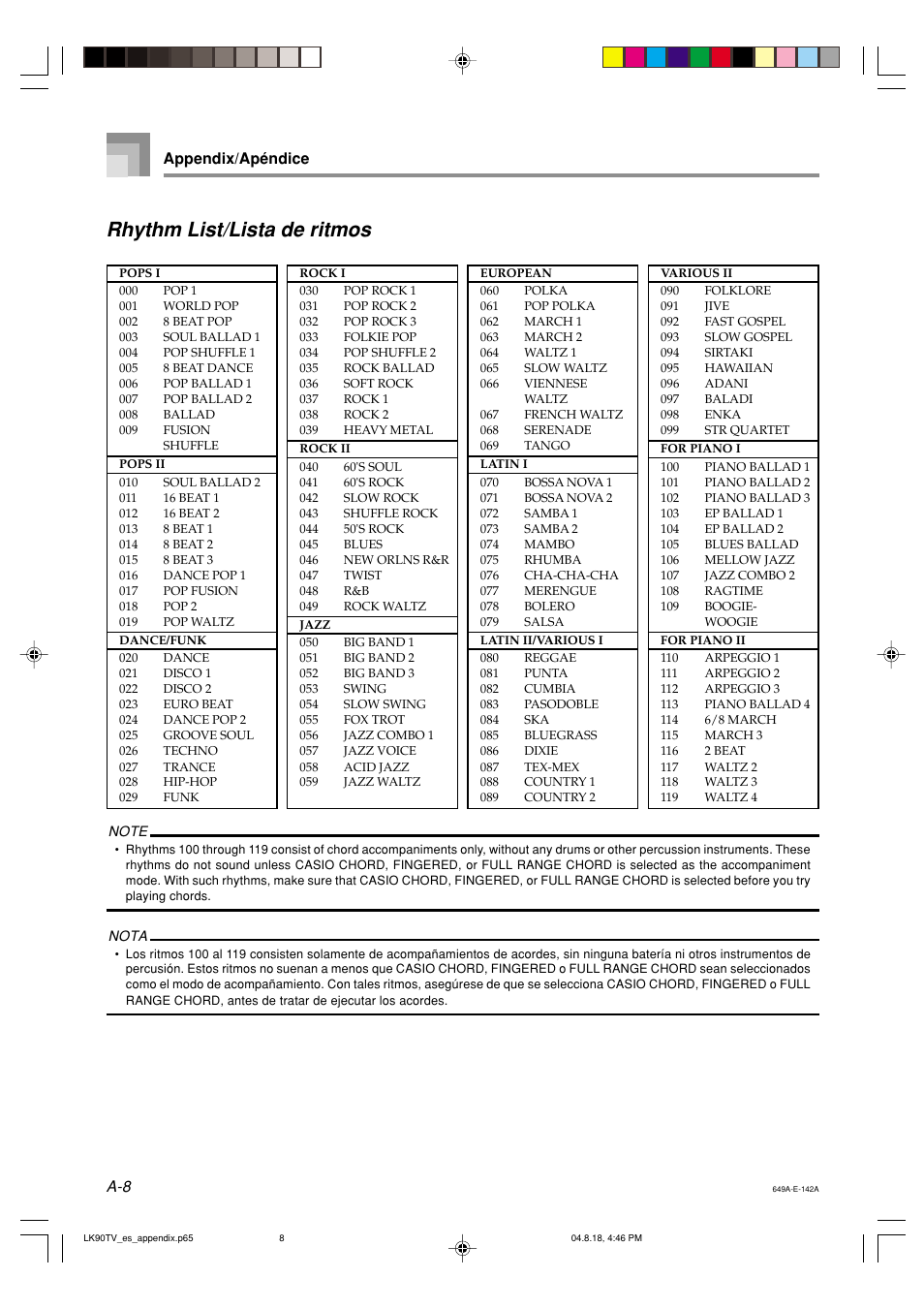 Rhythm list/lista de ritmos, Appendix/apéndice | Casio LK92TV User Manual | Page 75 / 81